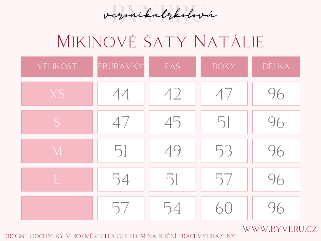 White Green Modern SaaS Tools Comparison Chart Graph (3)_1